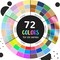 72-Color Acrylic Paint Markers – Extra Fine Tip for Rock Painting, Ceramic, Wood, Plastic, Canvas, Glass, Card Making, DIY Crafts & Art Supplies